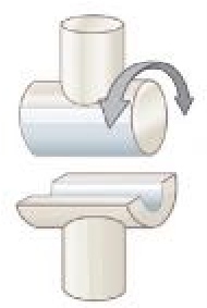 Diagram of a hinge joint.