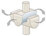 Diagram of a Saddle joint.