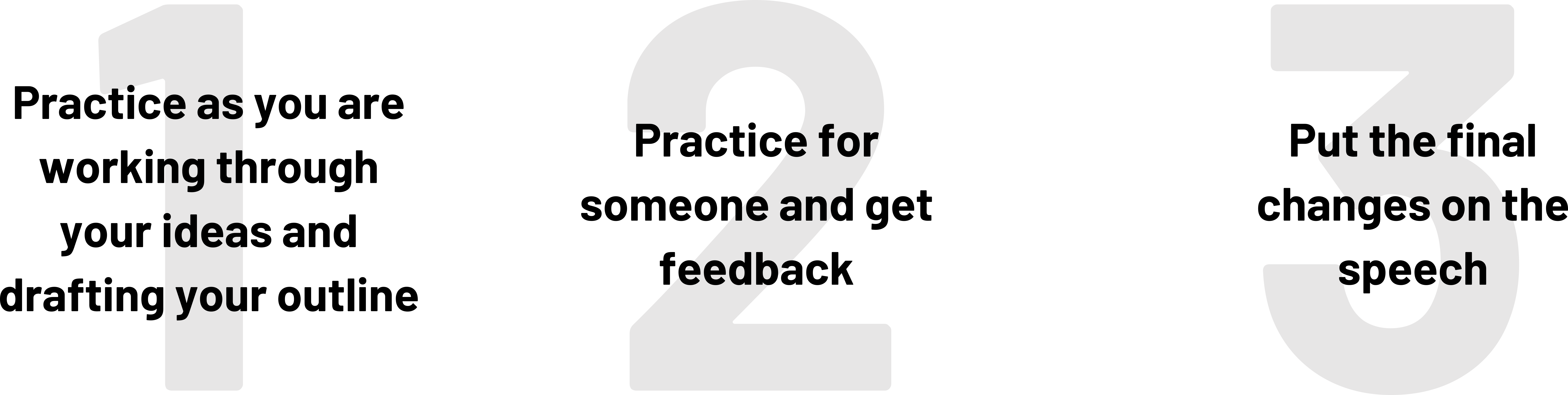 1: Practice as you are working through your ideas and drafting your outline. 2: Practice for someone and get feedback. 3: Put the final changes on the speech.