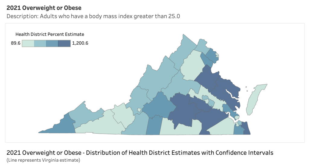 2021 Overweight or Obese