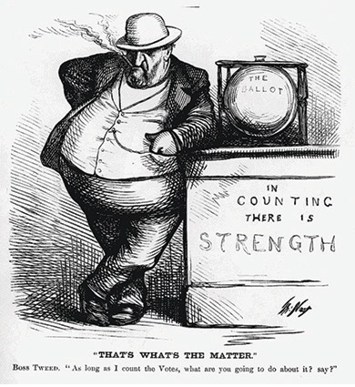 Cartoon depicting Boss Tweed leaning on counter with a ballot box resting next to him. Engraved on the front of the counter are the words "In counting there is strength." At the bottom of the cartoon is it says "Thats whats the matter" and then "Boss Tweed," 'As long as I count the Votes, what are you going to do about it? say?'"