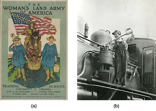 Two images: (a) a colored poster encouraging women to join the Land Army. Depicts two women carrying basket of vegetables in front of woman in uniform on horseback with U.S. flag. (b) A black and white photo of a group of women in the Woman's Land Army of America during World War I wearing work clothes and hats, standing and sitting on farm equipment.