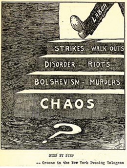 This political cartoon from the First Red Scare, titled "STEP BY STEP," depicts a large, heavy boot labeled "LABOR" stepping down a staircase. Each step of the staircase represents a stage leading to societal breakdown. The steps are labeled, from top to bottom: "STRIKES - WALK OUTS," "DISORDER - RIOTS," "BOLSHEVISM - MURDERS," and finally, the largest and lowest step, "CHAOS." Below the "CHAOS" step is a large question mark, implying an unknown and ominous future. The cartoon, by Greene in the New York Evening Telegram, suggests that labor actions will inevitably lead to chaos and violence.