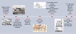 pictorial timeline from 1807-1841