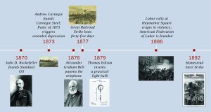 Image is of a timeline of the rise of Industrialization and Big Business in the U.S. beginning with John D. Rockefeller's founding of Standard Oil in 1870 and concluding with The Homestead Steel Strike of 1882.