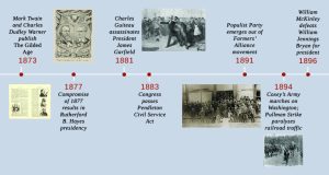 Image is a timeline of important events in the Gilded Age including the publication of Mark Twain's book The Gilded Age in 1872, the Assassination of James Garfield in 1881, the marching of Coxey's Army on Washington in 1894, and William McKinley's defeat of William Jennings Bryan for president in 1896.
